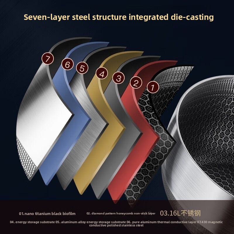 316 Stainless Steel Japanese S - огляд і ціна Home Cooking Japanese Food